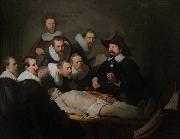 REMBRANDT Harmenszoon van Rijn The Anatomy Lesson of Dr Tulp (mk33) china oil painting reproduction